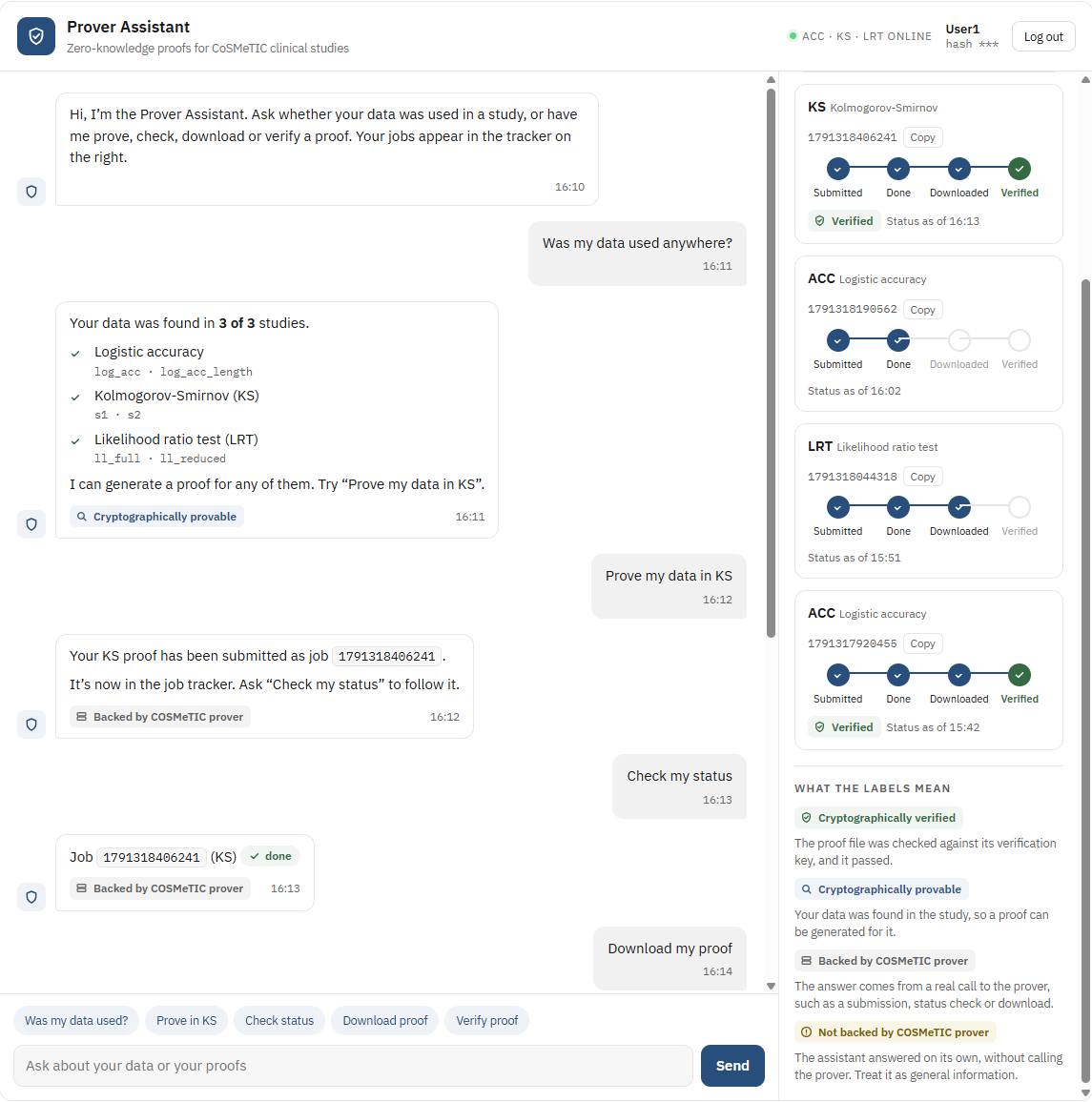 The Prover Assistant: a user asks whether their data was used in any study, then starts a KS proof